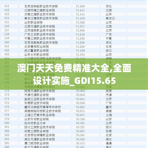 澳门天天免费精准大全,全面设计实施_GDI15.65