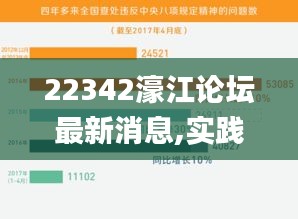 22342濠江论坛最新消息,实践数据分析评估_LSN15.88