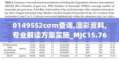 0149552cσm查询,澳彩资料,专业解读方案实施_MJC15.76