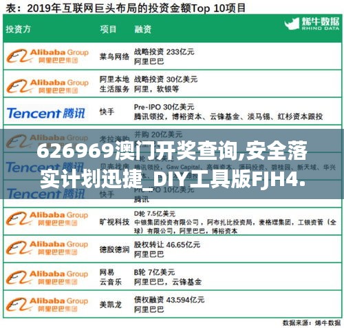 626969澳门开奖查询,安全落实计划迅捷_DIY工具版FJH4.69