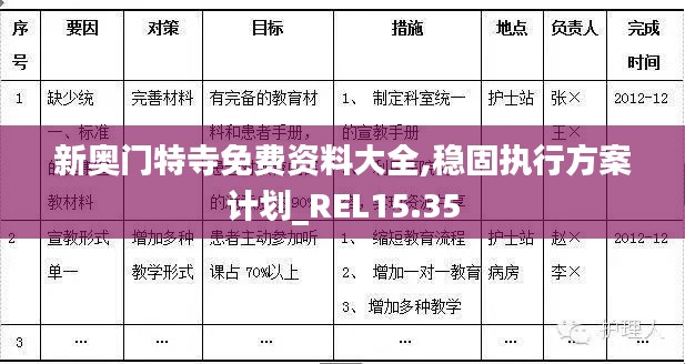 新奥门特寺免费资料大全,稳固执行方案计划_REL15.35