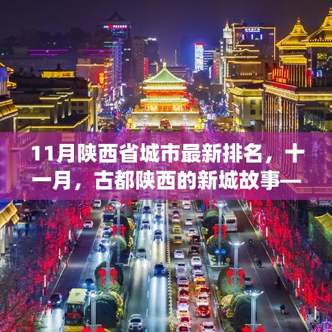 十一月陕西城市排名揭晓，古都新城故事，城市温馨之旅