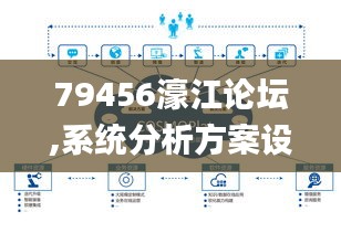 79456濠江论坛,系统分析方案设计_量身定制版DZH1.1