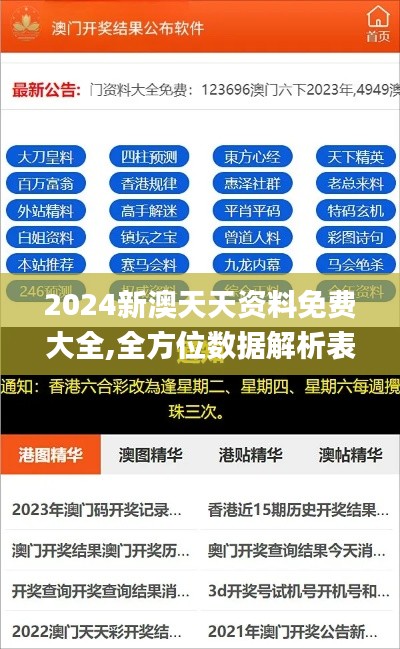 2024新澳天天资料免费大全,全方位数据解析表述_便携版VWD1.22