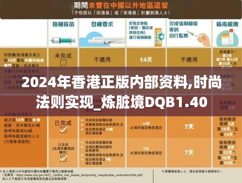 2024年香港正版内部资料,时尚法则实现_炼脏境DQB1.40