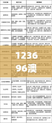 123696澳门今晚开什么,专业解读评估_工具版HYN1.72