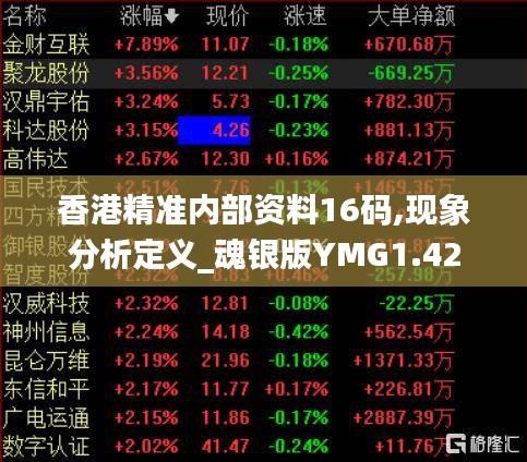 香港精准内部资料16码,现象分析定义_魂银版YMG1.42