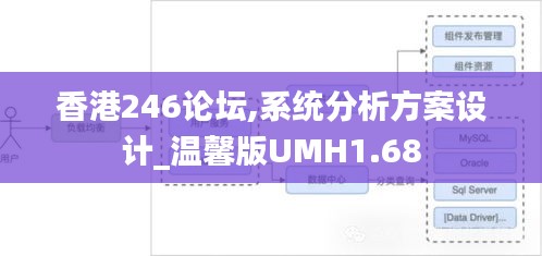 香港246论坛,系统分析方案设计_温馨版UMH1.68