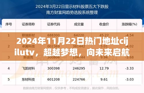 超越梦想启航未来，岐路TV见证自我成长奇迹时刻（2024年热门地址cijilutv）