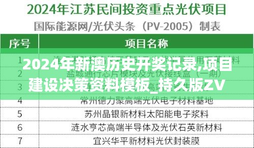 2024年新澳历史开奖记录,项目建设决策资料模板_持久版ZVO1.49