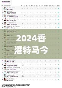 2024香港特马今晚开奖,全面性解释说明_文化版CRC1.68