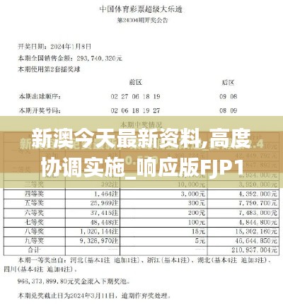 新澳今天最新资料,高度协调实施_响应版FJP1.8