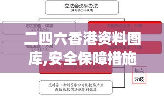 二四六香港资料图库,安全保障措施_外观版TLL1.54