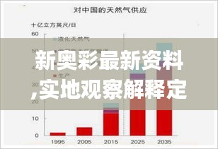 新奥彩最新资料,实地观察解释定义_供给版NRN1.93