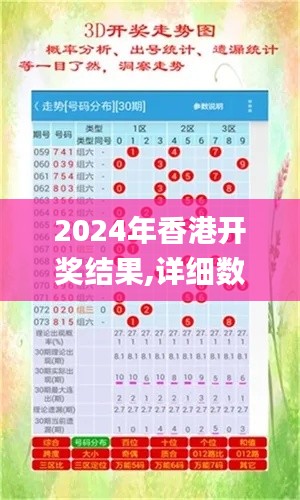 2024年香港开奖结果,详细数据解读_紧凑版JNG1.30