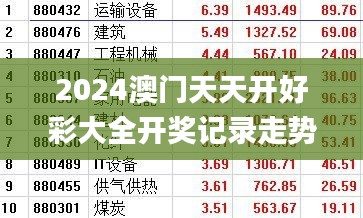 2024澳门天天开好彩大全开奖记录走势图,信息明晰解析导向_便携版EDE1.94