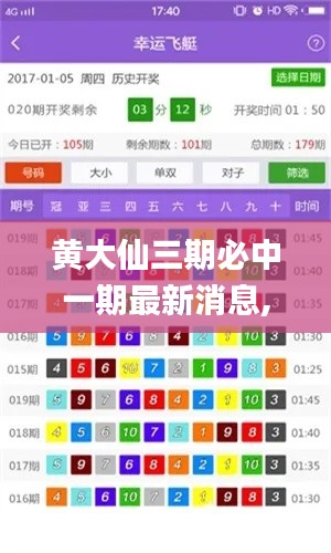 黄大仙三期必中一期最新消息,实证数据分析_影音版EQW1.43