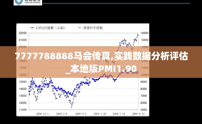 7777788888马会传真,实践数据分析评估_本地版PMI1.90