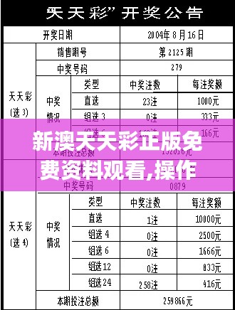 新澳天天彩正版免费资料观看,操作实践评估_原型版MLZ1.80