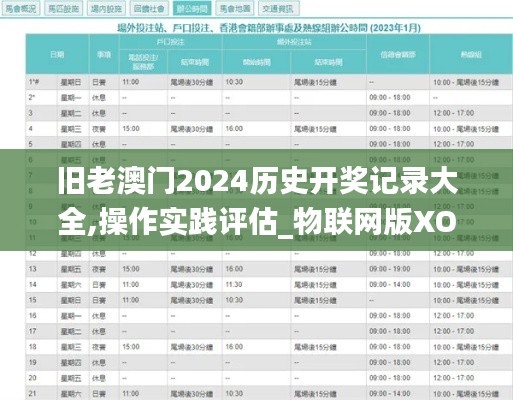 旧老澳门2024历史开奖记录大全,操作实践评估_物联网版XOR1.3