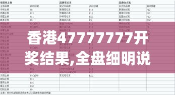 香港47777777开奖结果,全盘细明说明_养生版ZBI1.61