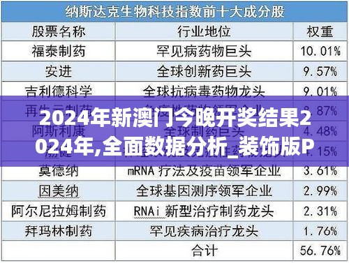 2024年新澳门今晚开奖结果2024年,全面数据分析_装饰版PSY1.24