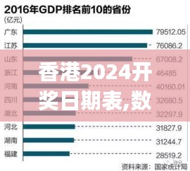 香港2024开奖日期表,数据驱动决策_标准版BIW1.47