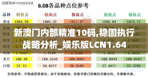 新澳门内部精准10码,稳固执行战略分析_娱乐版LCN1.64