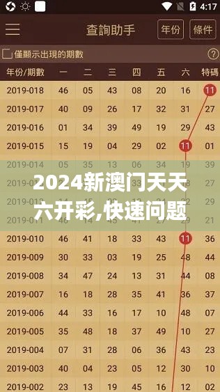 2024新澳门天天六开彩,快速问题解答_视频版RHA1.40