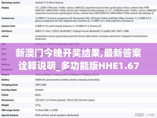 新澳门今晚开奖结果,最新答案诠释说明_多功能版HHE1.67