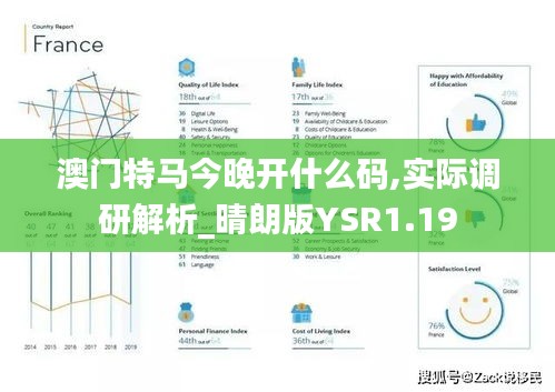 澳门特马今晚开什么码,实际调研解析_晴朗版YSR1.19