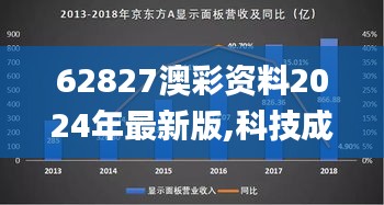 62827澳彩资料2024年最新版,科技成果解析_体现版XWT1.66