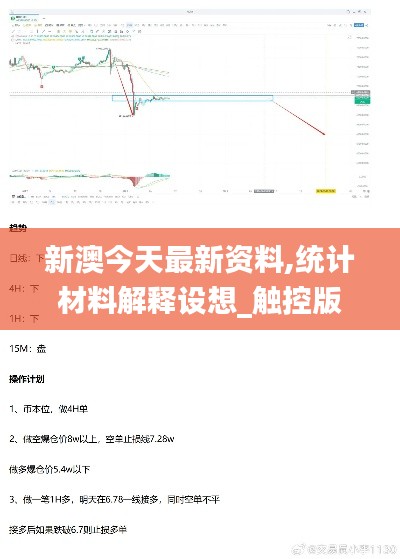 新澳今天最新资料,统计材料解释设想_触控版CCI1.39