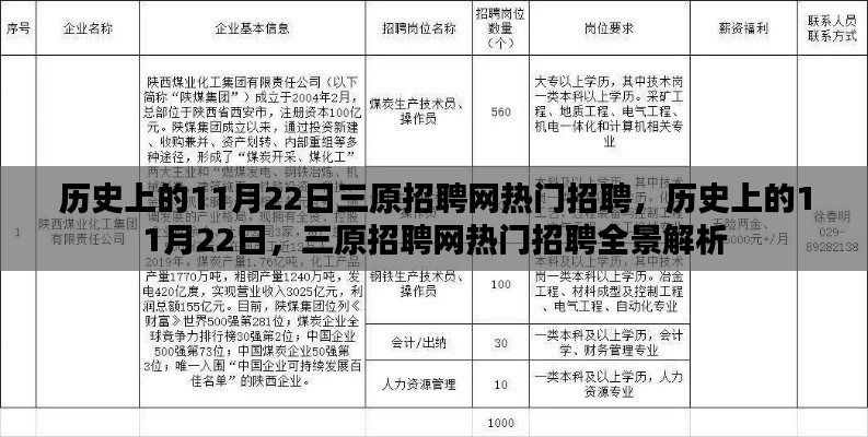 澳朗口腔医疗团队 第342页