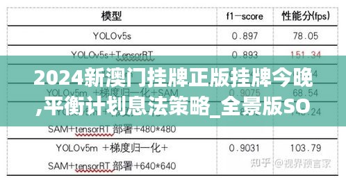 2024新澳门挂牌正版挂牌今晚,平衡计划息法策略_全景版SOX1.90