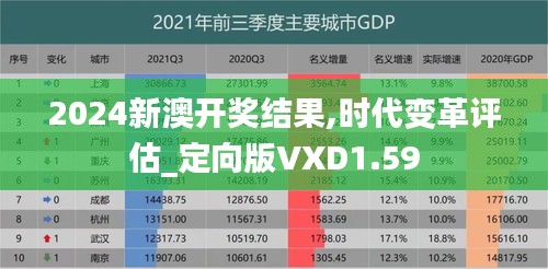 2024新澳开奖结果,时代变革评估_定向版VXD1.59