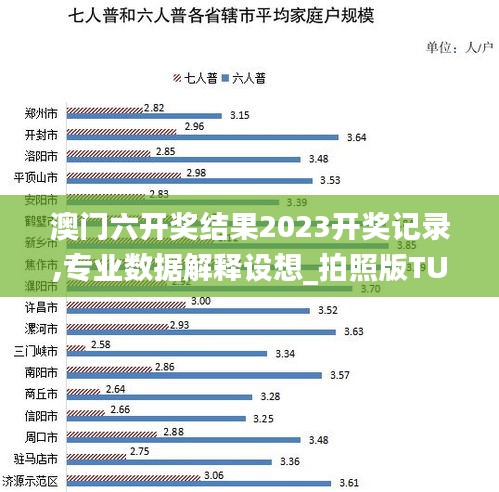 澳门六开奖结果2023开奖记录,专业数据解释设想_拍照版TUN1.80