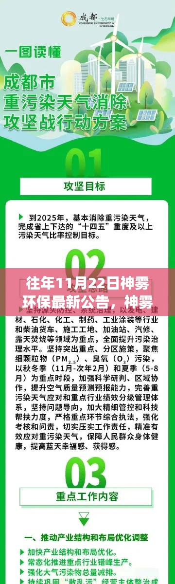 神雾环保启示录，变革的力量塑造梦想，自信成就未来之路