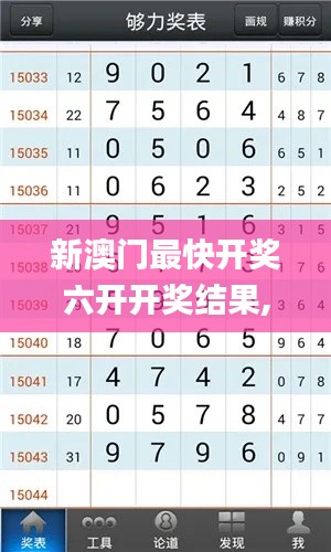 新澳门最快开奖六开开奖结果,全盘细明说明_图形版SQD1.7
