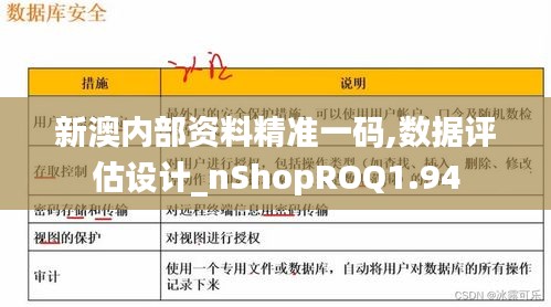 新澳内部资料精准一码,数据评估设计_nShopROQ1.94