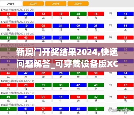 新澳门开奖结果2024,快速问题解答_可穿戴设备版XCS1.85