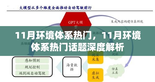 11月环境体系热门话题深度解析与探讨