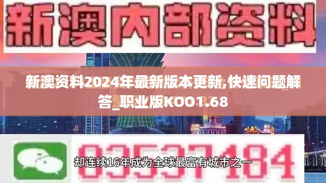 新澳资料2024年最新版本更新,快速问题解答_职业版KOO1.68