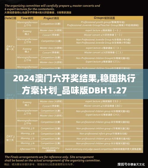 2024澳门六开奖结果,稳固执行方案计划_品味版DBH1.27