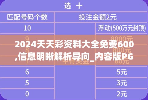 2024天天彩资料大全免费600,信息明晰解析导向_内容版PGO1.16