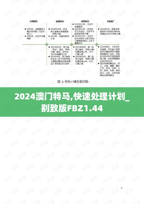 2024澳门特马,快速处理计划_别致版FBZ1.44