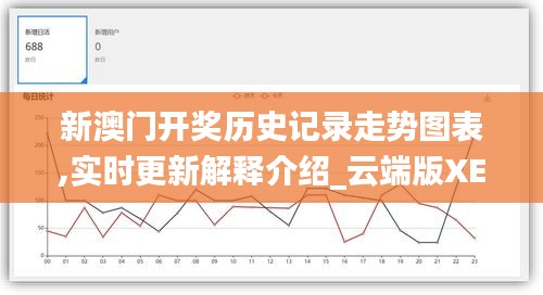 新澳门开奖历史记录走势图表,实时更新解释介绍_云端版XEB1.98