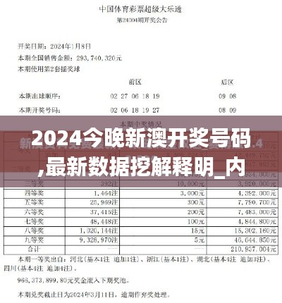 2024今晚新澳开奖号码,最新数据挖解释明_内置版MVA1.81