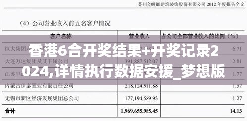 香港6合开奖结果+开奖记录2024,详情执行数据安援_梦想版NCJ1.25