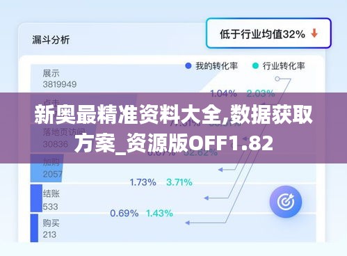 新奥最精准资料大全,数据获取方案_资源版OFF1.82